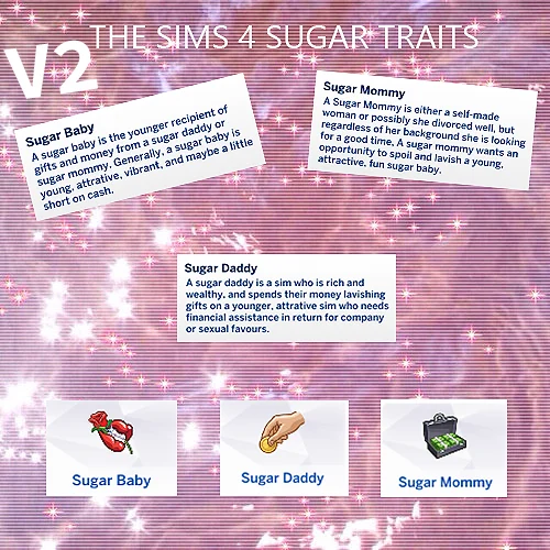 Sugar Traits