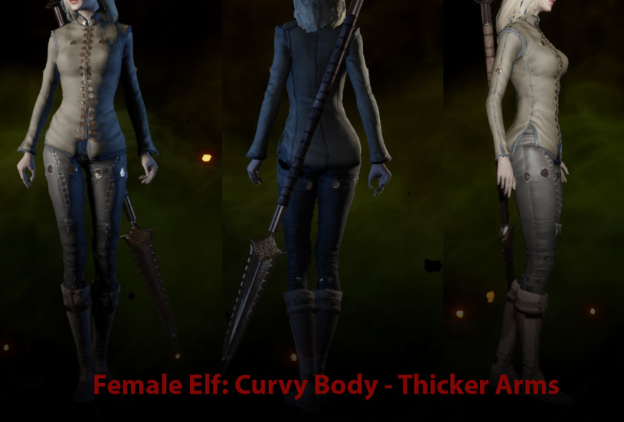 Custom Body Models