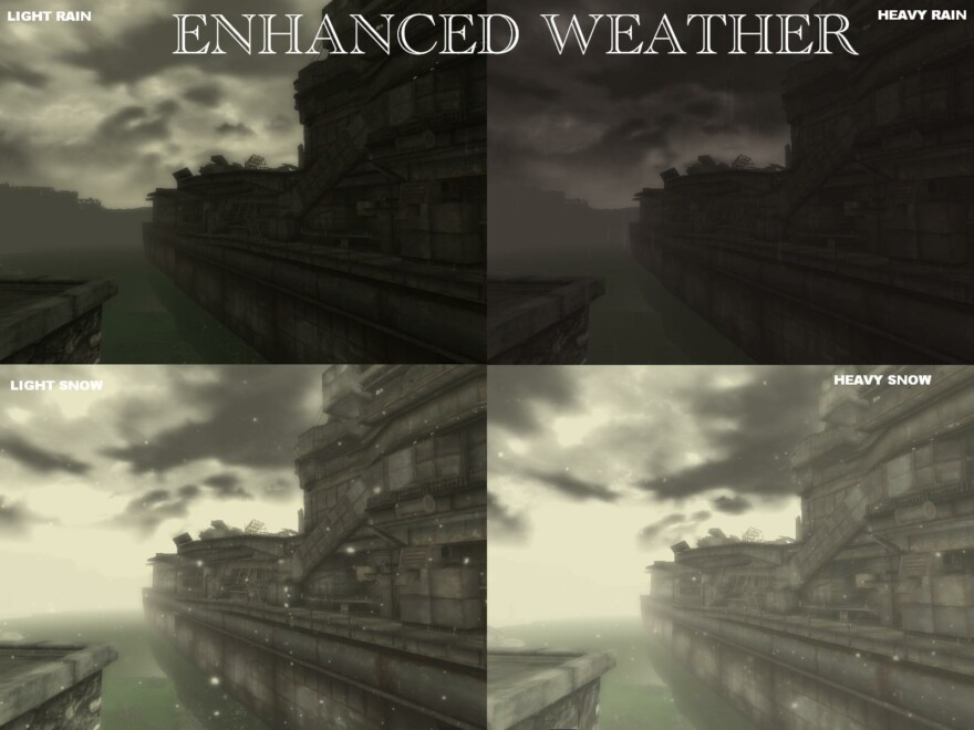 Enhanced Weather