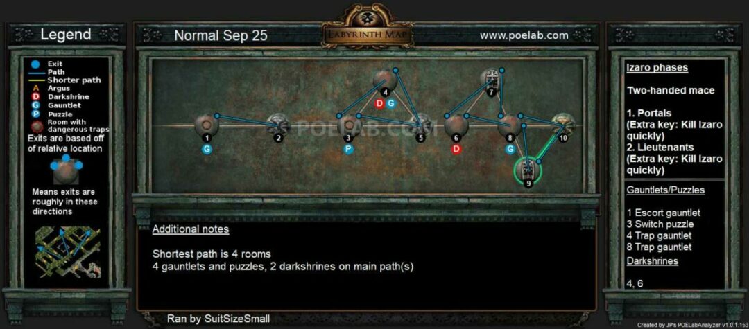 Path of exile карта лабиринта