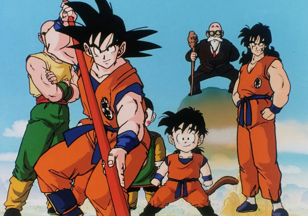 Best Anime Outfits Dragonball's Gi