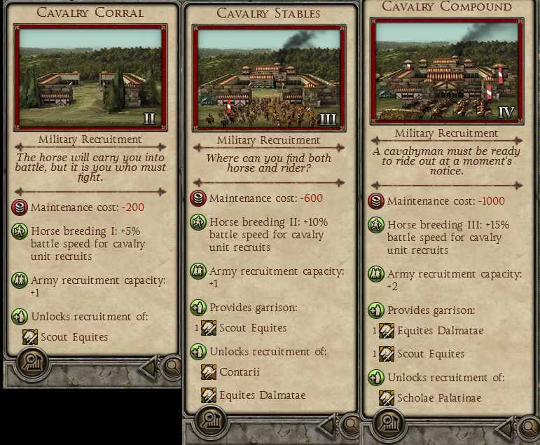 Wre Cavalry Speed Bonus Buildings