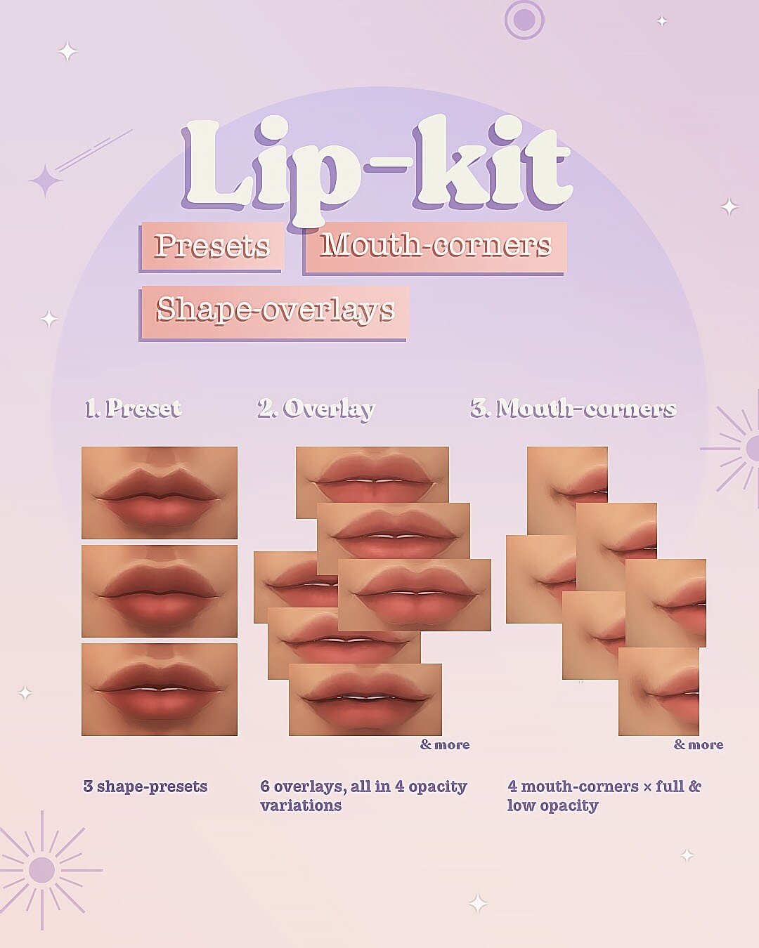 Lip Kit