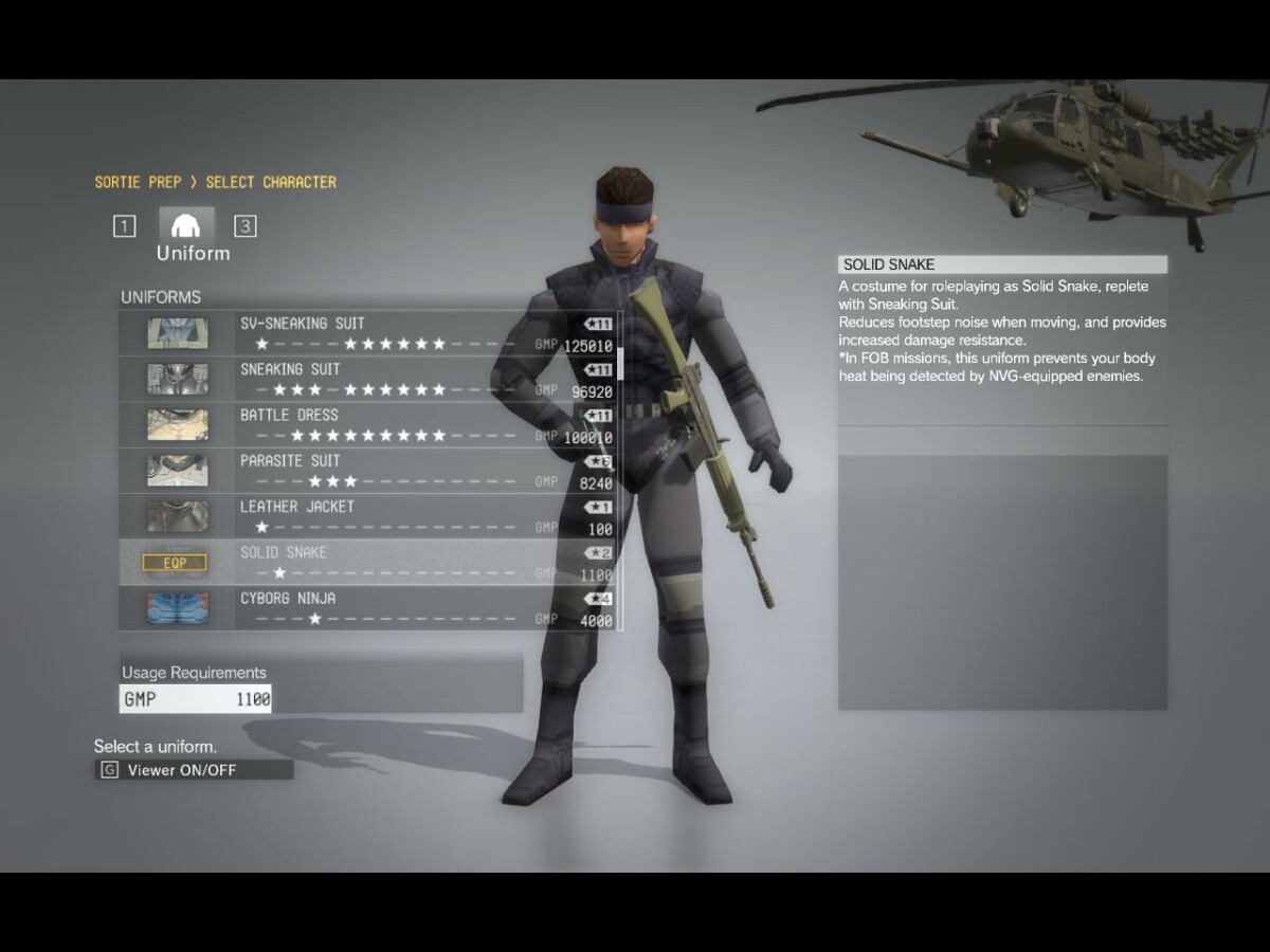 Mgsv Outfits Unlock