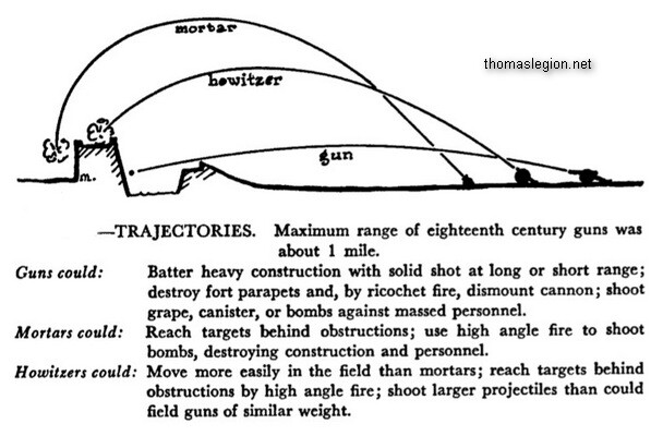 Ntw Ballistic Realism