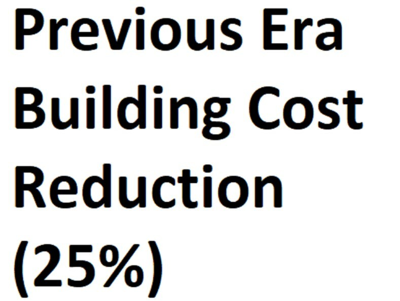 Building Cost Reduction