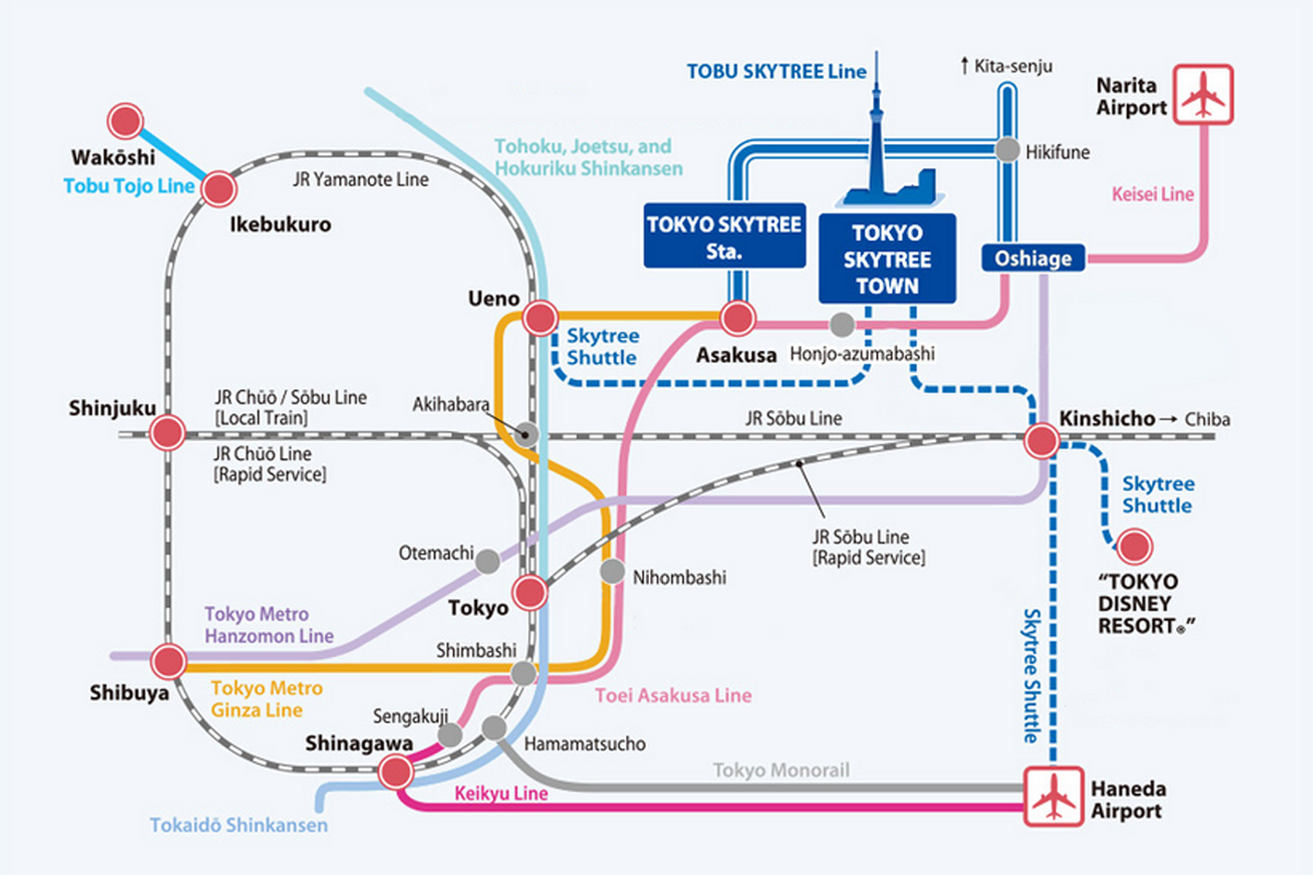 Tokyo Skytree Train Route